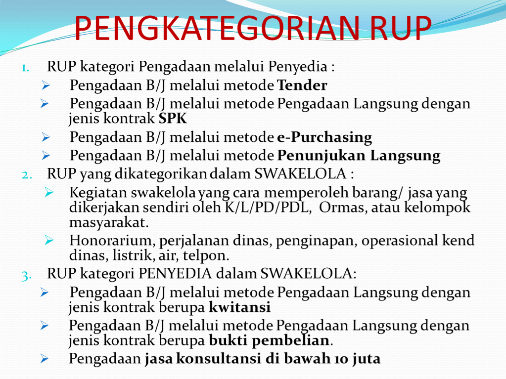 Pengkategorian RUP
